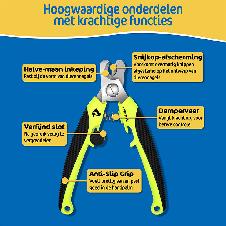 Nagelknipper Hond Kat Knaagdieren Vogels - Afbeelding 5